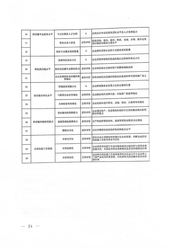 常德市中盛物流運(yùn)輸有限公司,常德物流運(yùn)輸公司,常德貨物運(yùn)輸,托盤運(yùn)營(yíng),托盤租賃,整車貨物運(yùn)輸